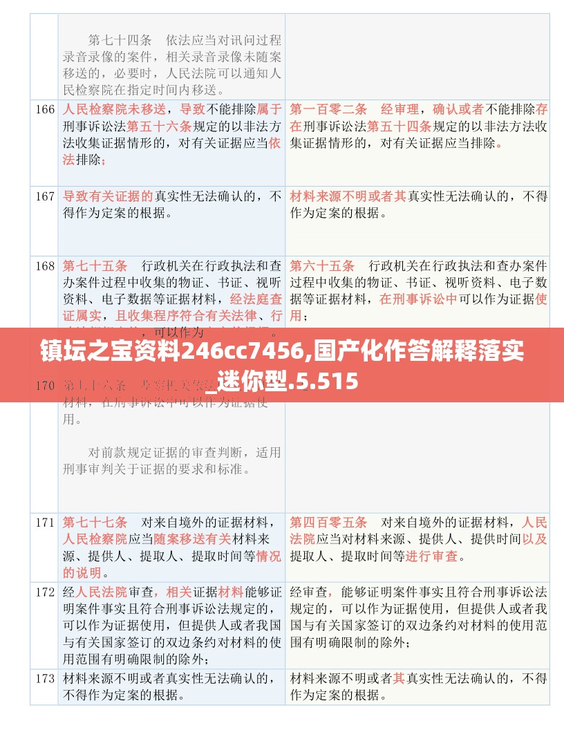 镇坛之宝资料246cc7456,国产化作答解释落实_迷你型.5.515