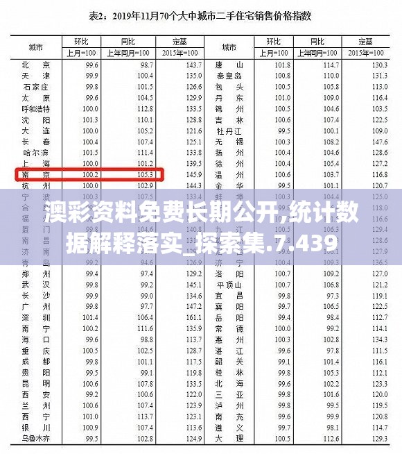 澳彩资料免费长期公开,统计数据解释落实_探索集.7.439