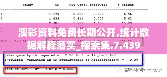 澳彩资料免费长期公开,统计数据解释落实_探索集.7.439