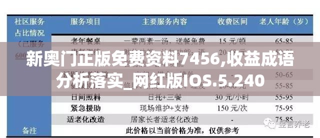 新奥门正版免费资料7456,收益成语分析落实_网红版IOS.5.240