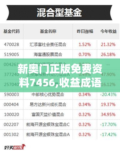 新奥门正版免费资料7456,收益成语分析落实_网红版IOS.5.240