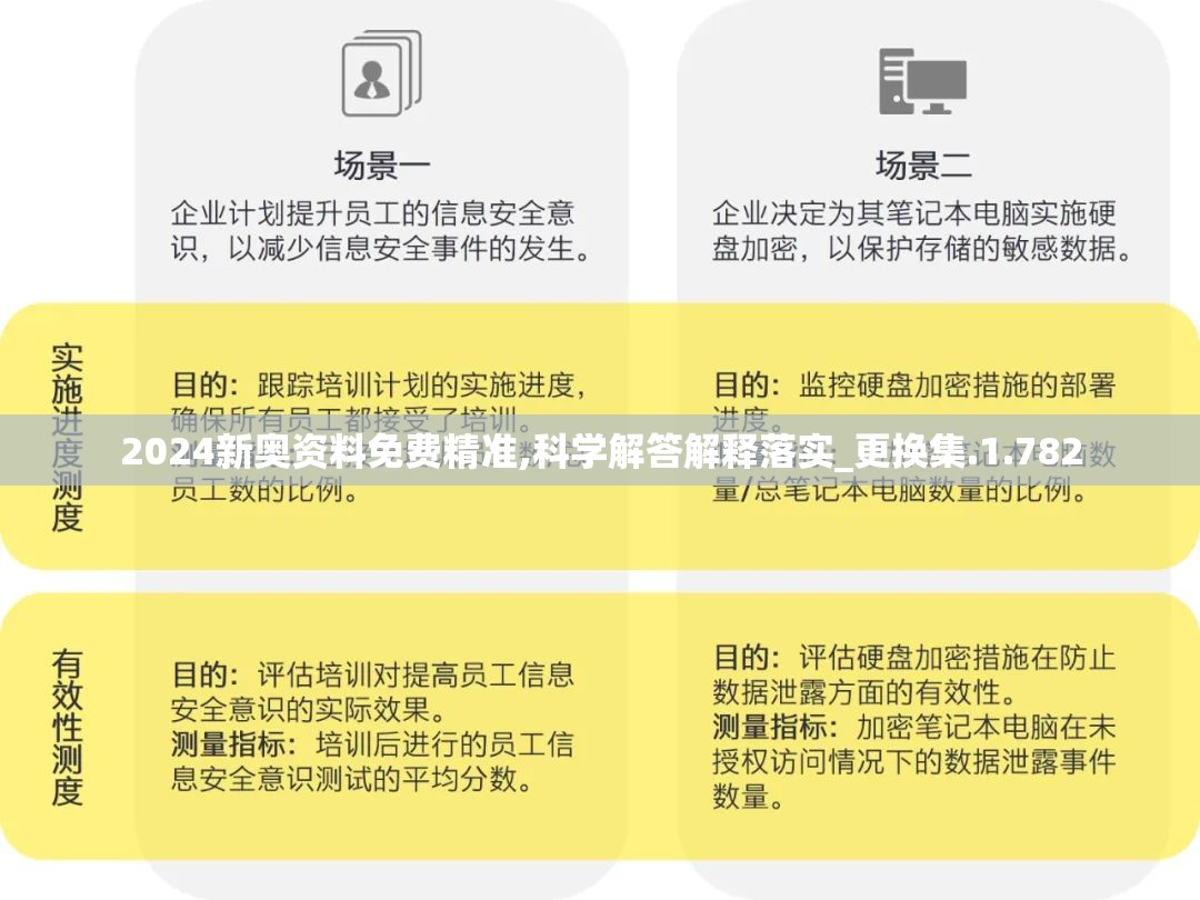 2024新奥资料免费精准,科学解答解释落实_更换集.1.782