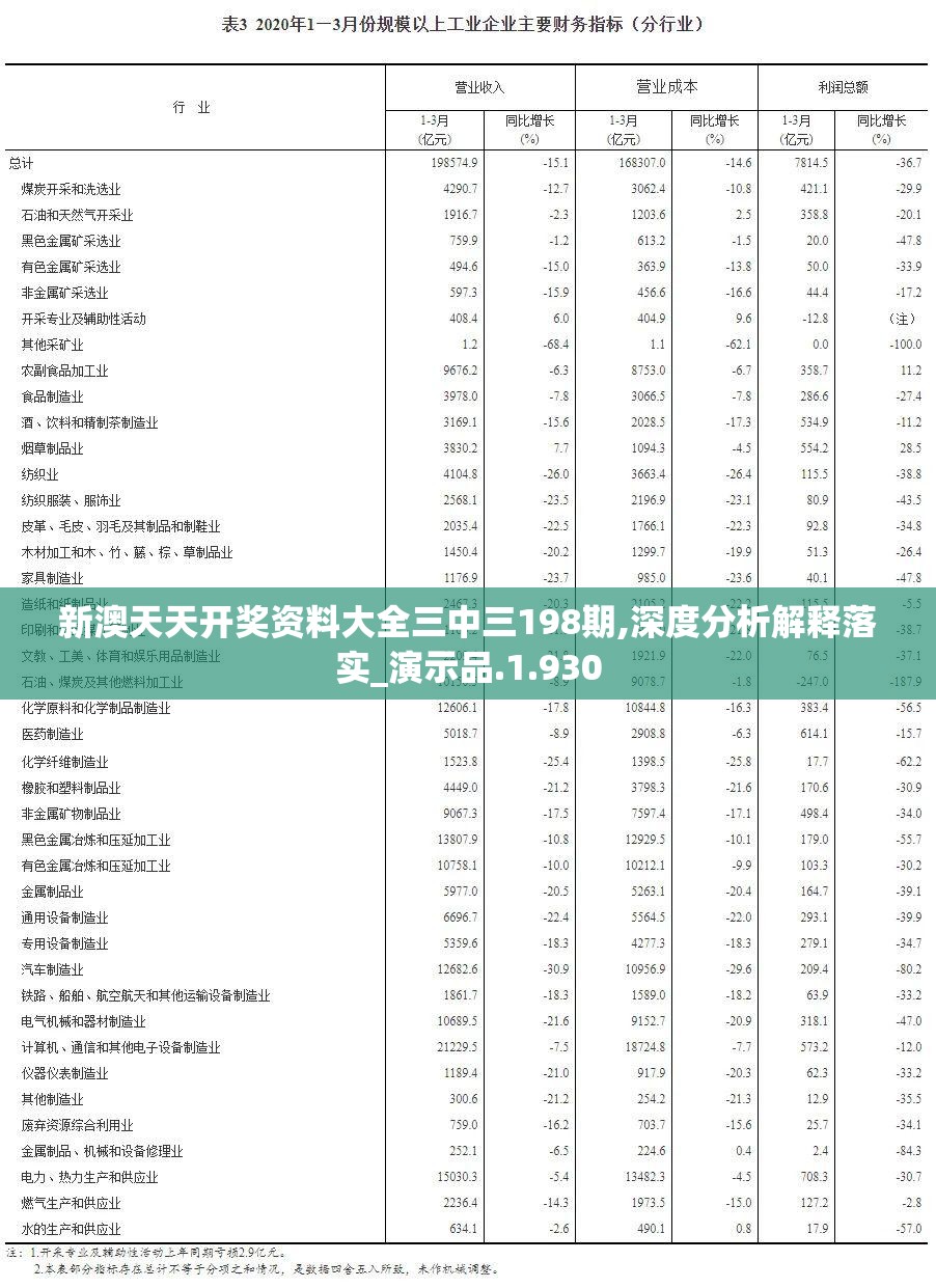新澳天天开奖资料大全三中三198期,深度分析解释落实_演示品.1.930