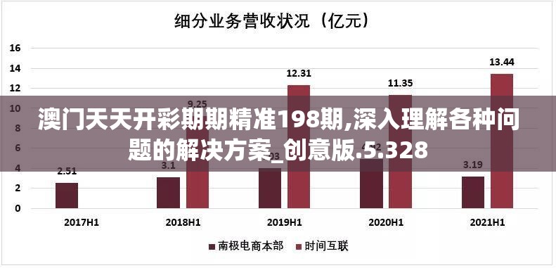 (王国征程手游攻略)王国征程手游，探索奇幻世界的无尽魅力