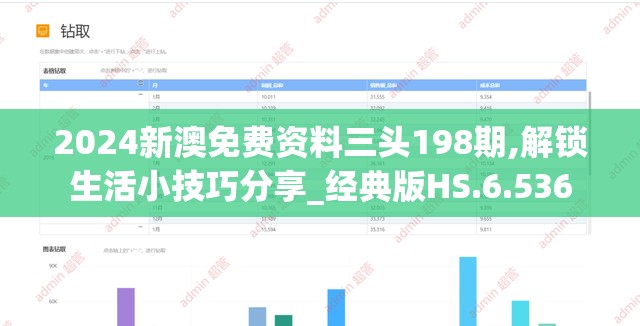 2024新澳免费资料三头198期,解锁生活小技巧分享_经典版HS.6.536