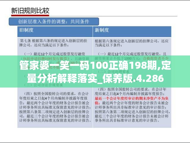 管家婆一笑一码100正确198期,定量分析解释落实_保养版.4.286
