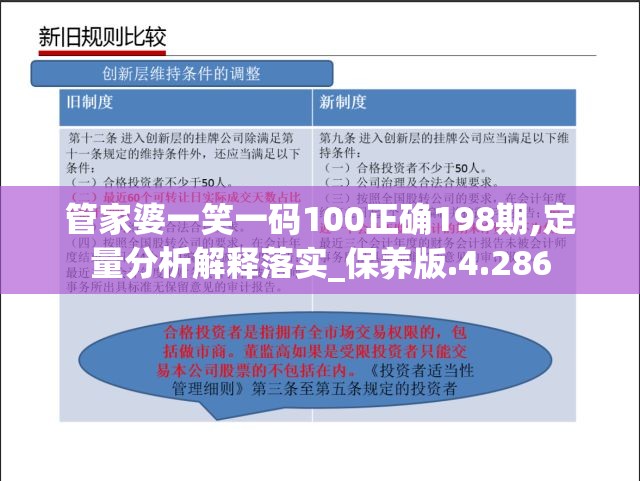 管家婆一笑一码100正确198期,定量分析解释落实_保养版.4.286