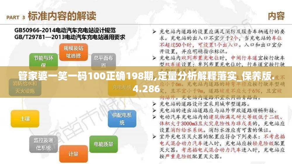 管家婆一笑一码100正确198期,定量分析解释落实_保养版.4.286