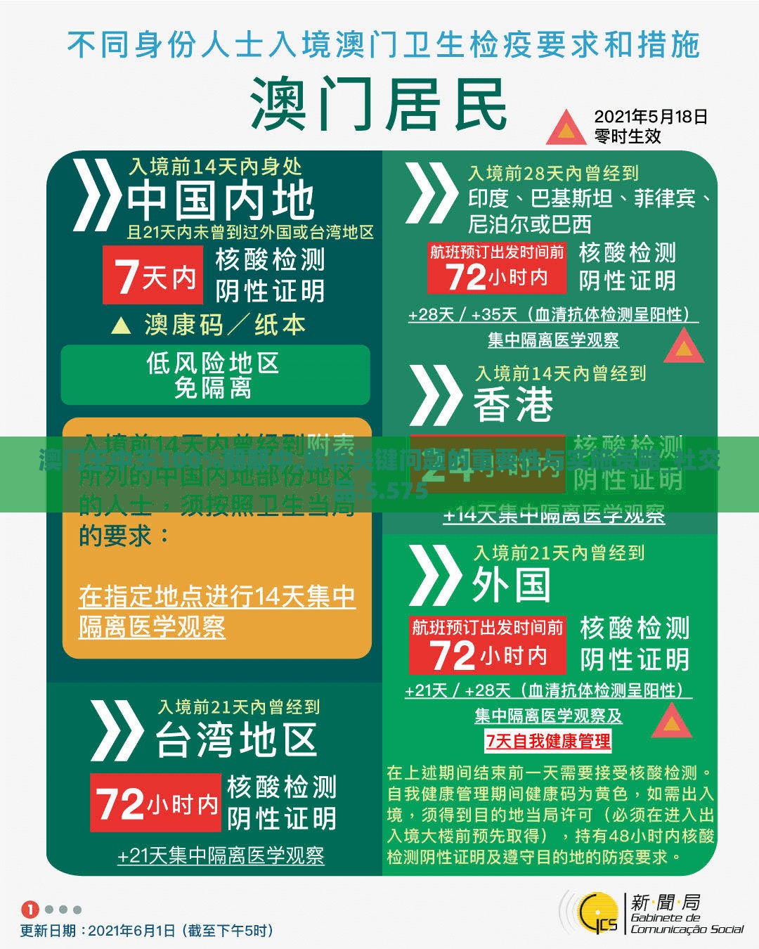 澳门王中王100%期期中,解析关键问题的重要性与实施策略_社交品.5.575