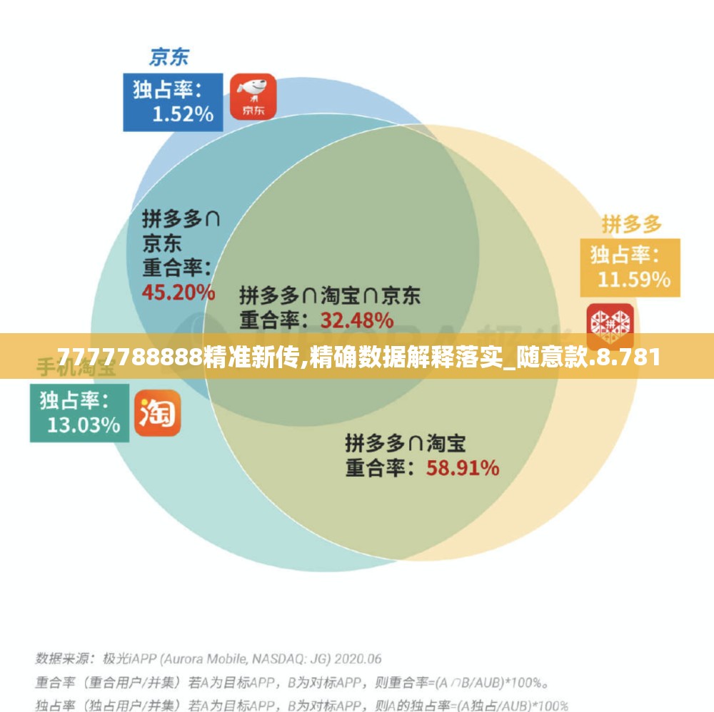 (王国征程手游攻略)王国征程手游，探索奇幻世界的无尽魅力
