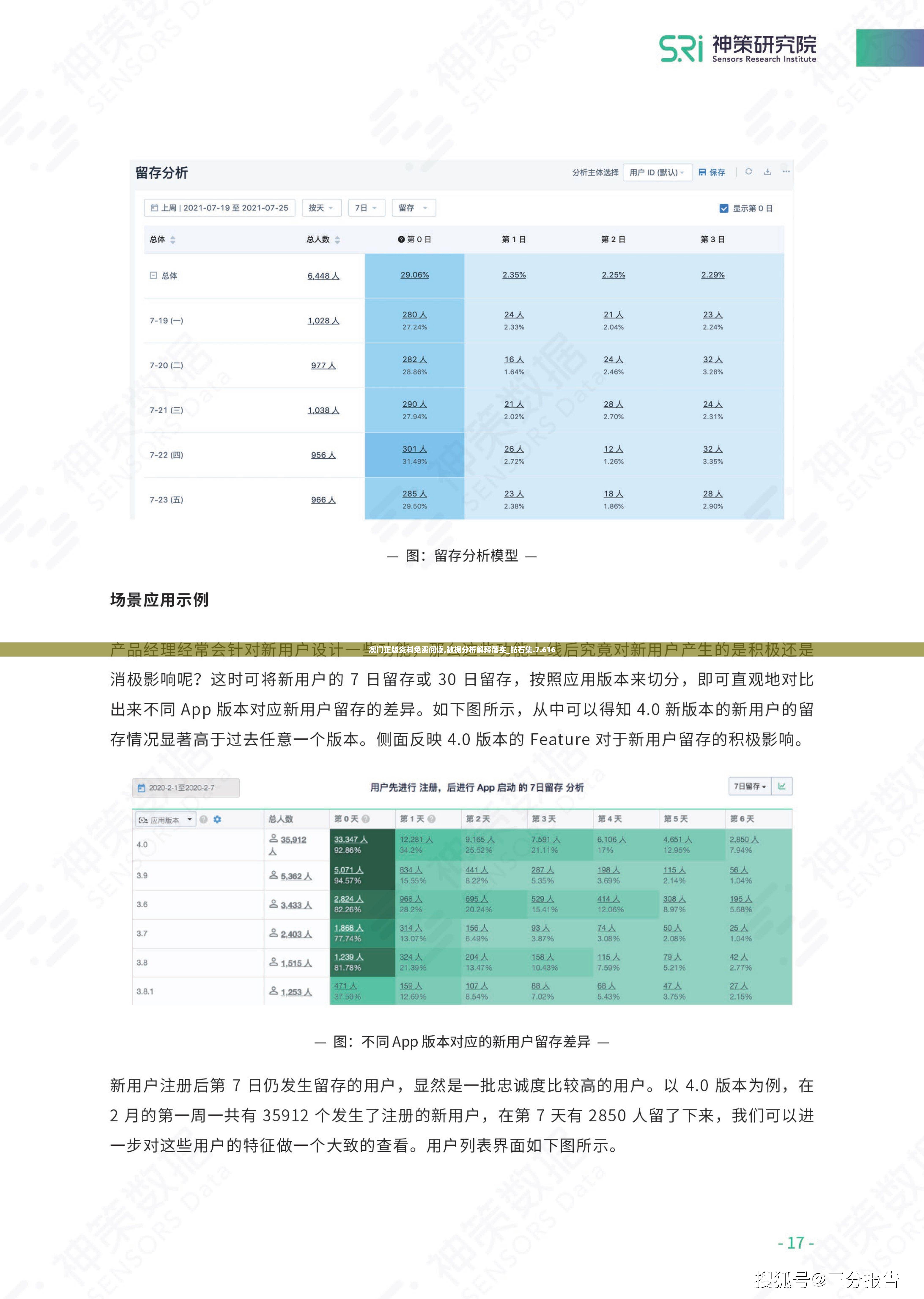 澳门正版资料免费阅读,数据分析解释落实_钻石集.7.616