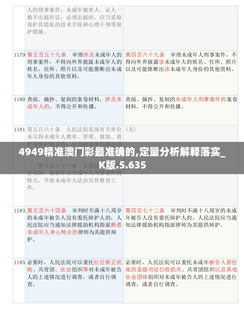 4949精准澳门彩最准确的,定量分析解释落实_K版.5.635