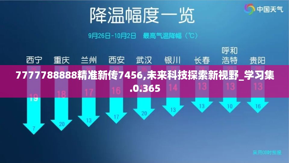 7777788888精准新传7456,未来科技探索新视野_学习集.0.365