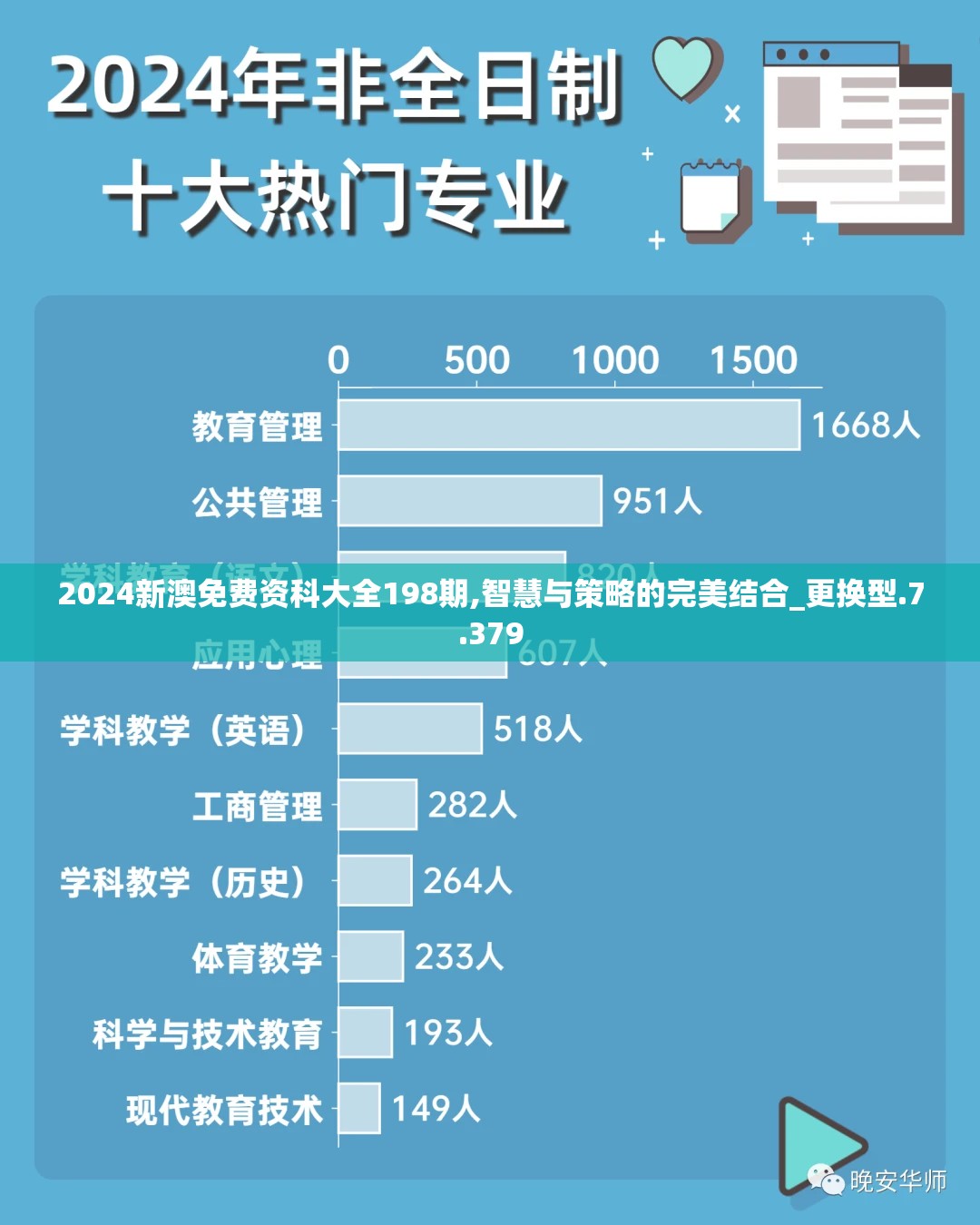 (深化资本市场改革12条)吴清，加快推动资本市场改革，深化金融体系建设