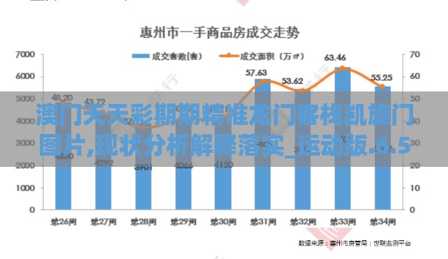 澳门天天彩期期精准龙门客栈凯旋门图片,现状分析解释落实_运动版.6.586