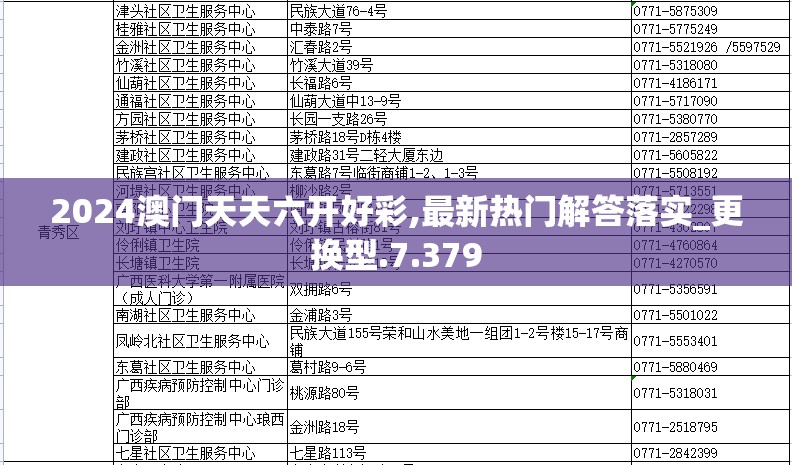 2024澳门天天六开好彩,最新热门解答落实_更换型.7.379