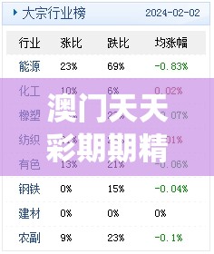 澳门天天彩期期精准7456,神秘法则揭示成功秘籍_超值版.5.446