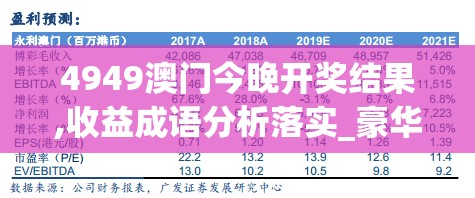 4949澳门今晚开奖结果,收益成语分析落实_豪华款.8.955