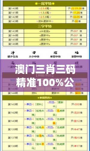 澳门三肖三码精准100%公司认证,前沿研究解释落实_网红版9.746