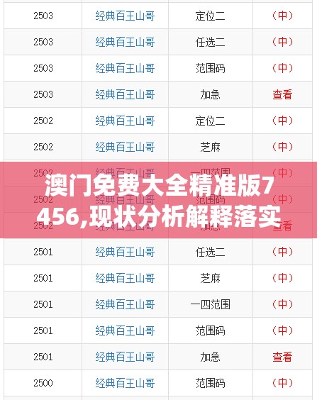 澳门免费大全精准版7456,现状分析解释落实_经典款.7.116