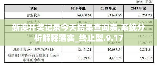 新澳开奖记录今天结果查询表,系统分析解释落实_终止型.9.17