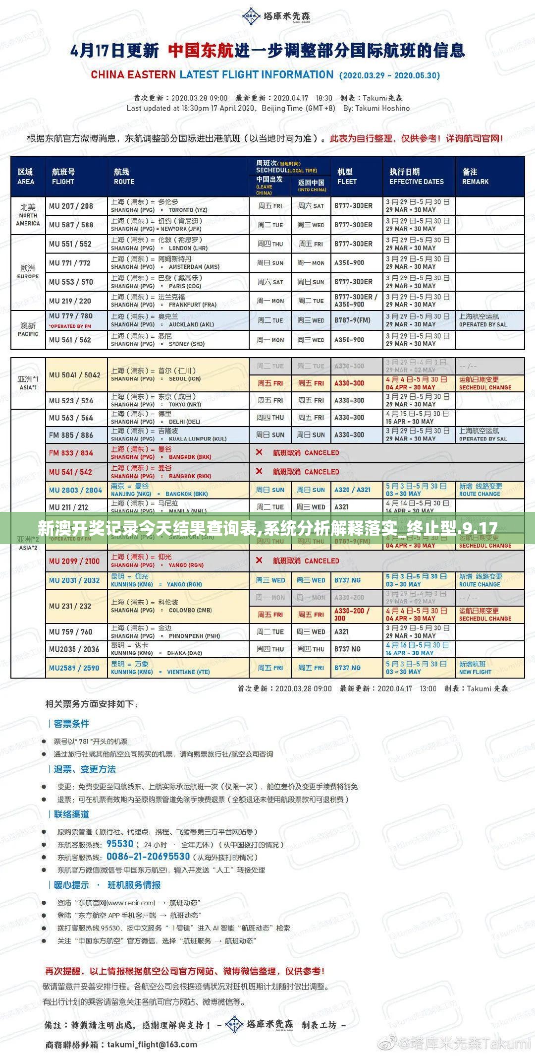 (东宫皇子演员表名单)东宫皇子演员表，揭秘璀璨星光的角色之旅