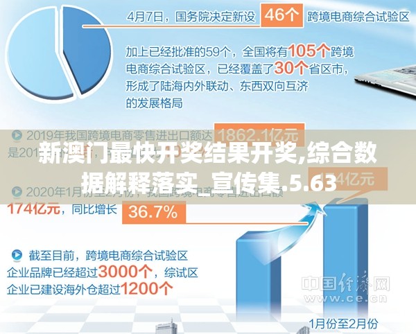 新澳门最快开奖结果开奖,综合数据解释落实_宣传集.5.63