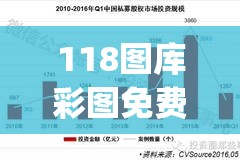 118图库彩图免费大全2023,探索新兴市场投资趋势_创新品.2.570