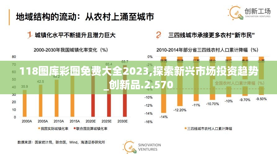 118图库彩图免费大全2023,探索新兴市场投资趋势_创新品.2.570
