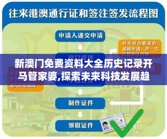 新澳门免费资料大全历史记录开马管家婆,探索未来科技发展趋势_专业款.2.317