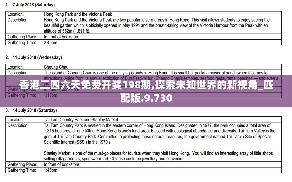香港二四六天免费开奖198期,探索未知世界的新视角_匹配版.9.730