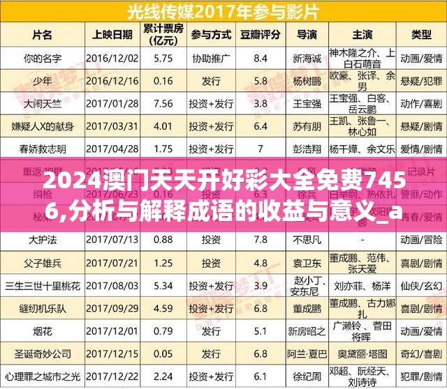 2024澳门天天开好彩大全免费7456,分析与解释成语的收益与意义_app4.747