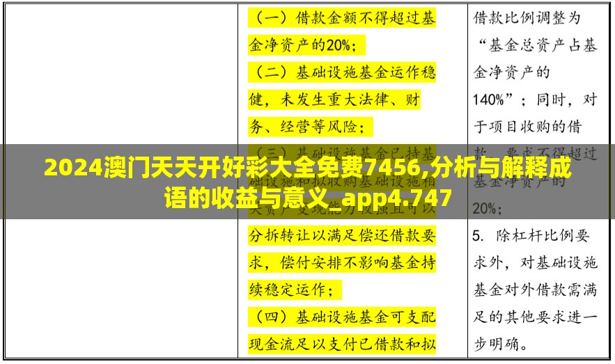 2024澳门天天开好彩大全免费7456,分析与解释成语的收益与意义_app4.747