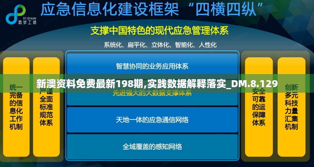 新澳资料免费最新198期,实践数据解释落实_DM.8.129