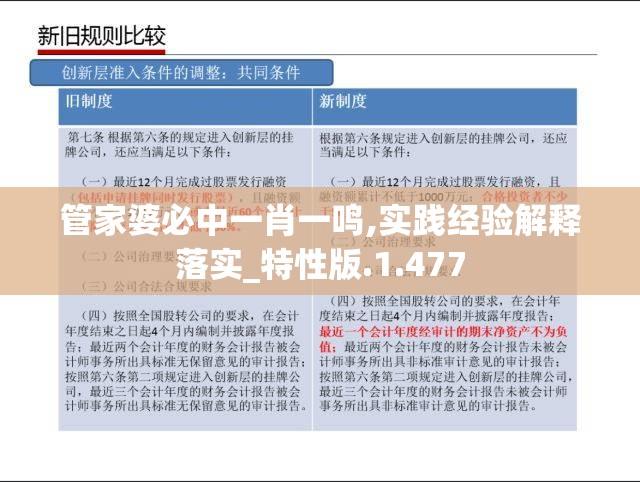管家婆必中一肖一鸣,实践经验解释落实_特性版.1.477