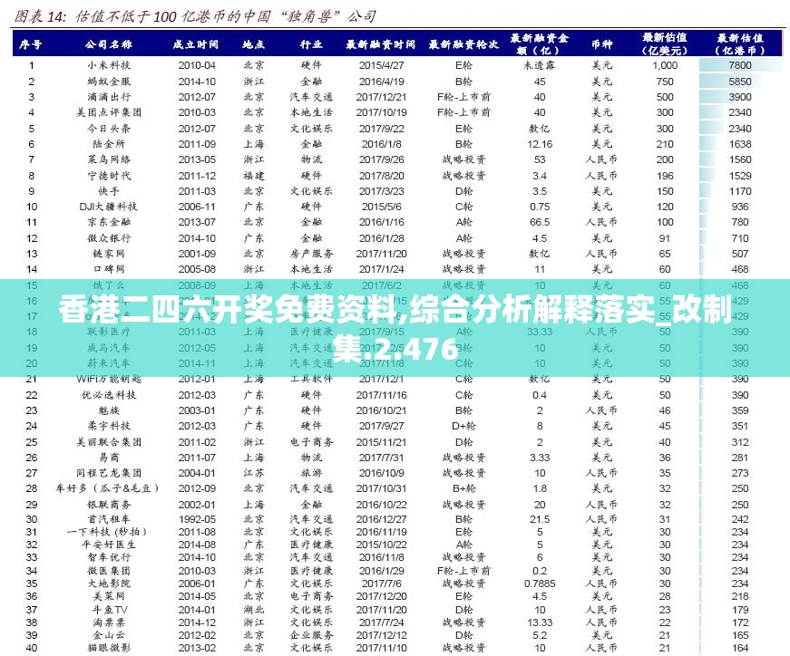 (九霄至尊免费阅读完整版)九霄至尊，神秘力量的探索与解读