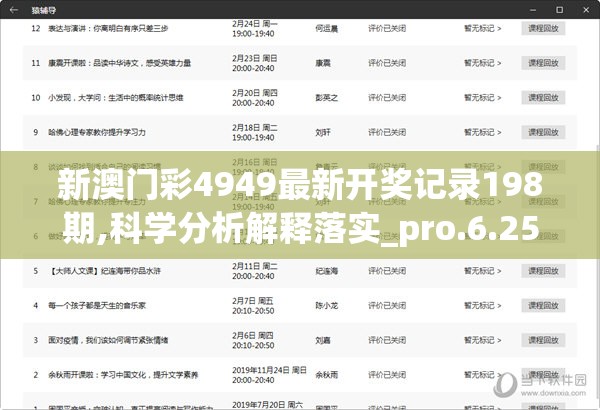 新澳门彩4949最新开奖记录198期,科学分析解释落实_pro.6.259
