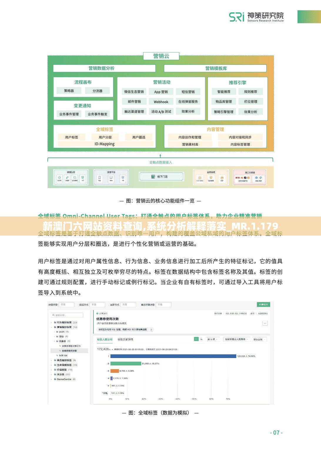 新澳门六网站资料查询,系统分析解释落实_MR.1.179