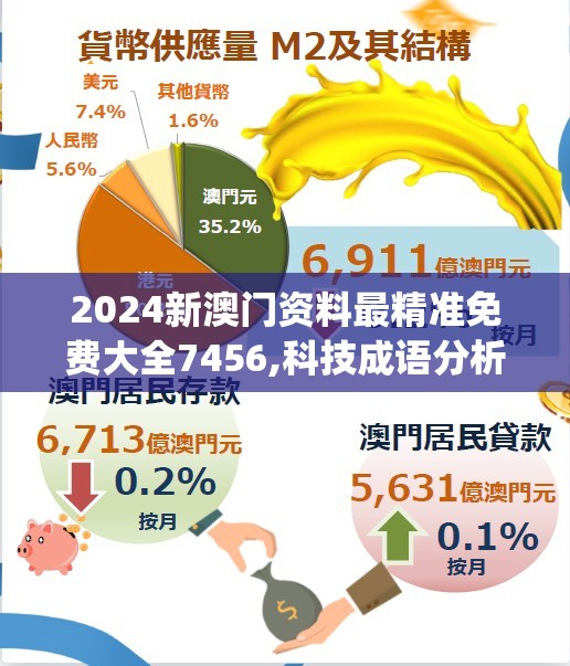 2024新澳门资料最精准免费大全7456,科技成语分析落实_适应版.2.353