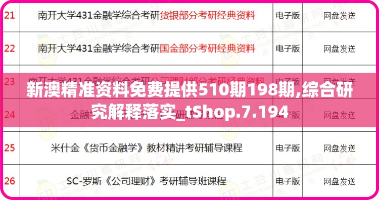 新澳精准资料免费提供510期198期,综合研究解释落实_tShop.7.194