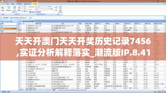 天天开澳门天天开奖历史记录7456,实证分析解释落实_潮流版IP.8.411