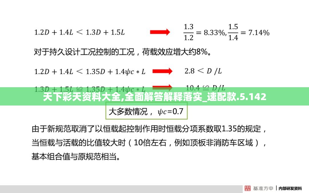 天下彩天资料大全,全面解答解释落实_速配款.5.142