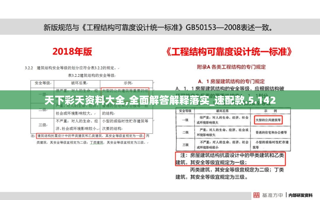 天下彩天资料大全,全面解答解释落实_速配款.5.142
