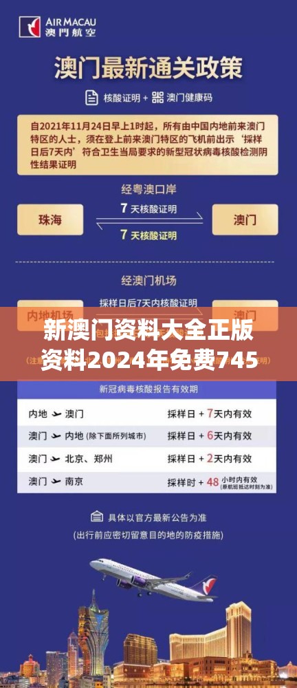 新澳门资料大全正版资料2024年免费7456,未来科技改变生活方式_修改型.4.650