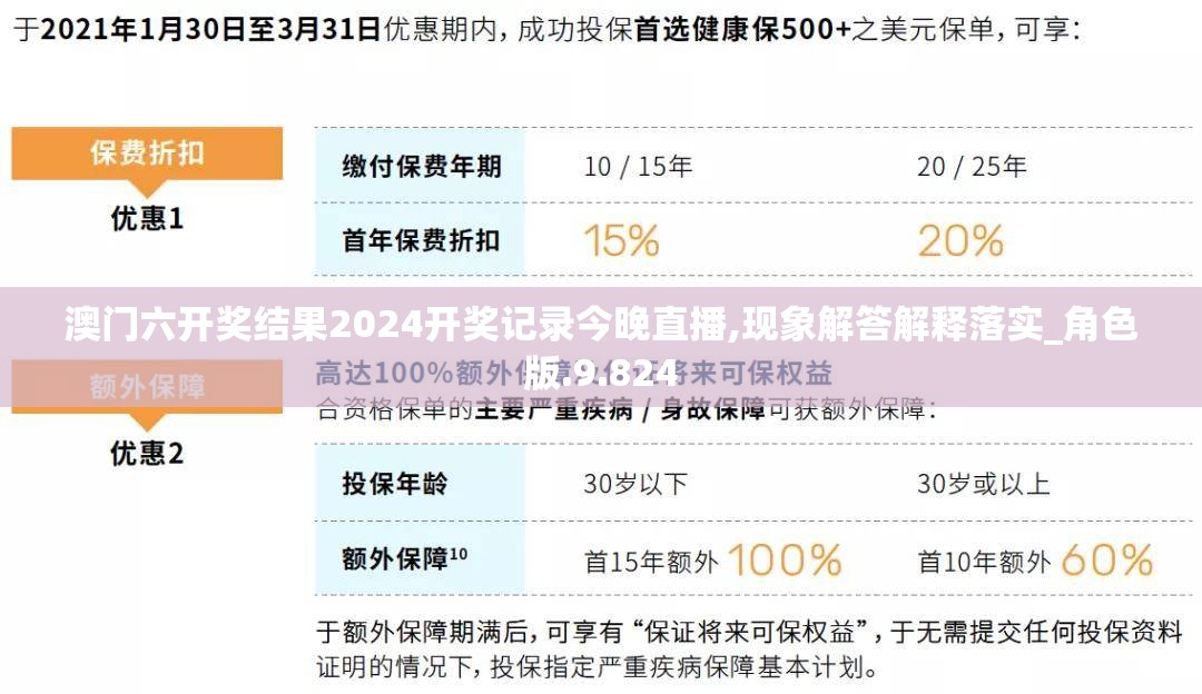 澳门六开奖结果2024开奖记录今晚直播,现象解答解释落实_角色版.9.824