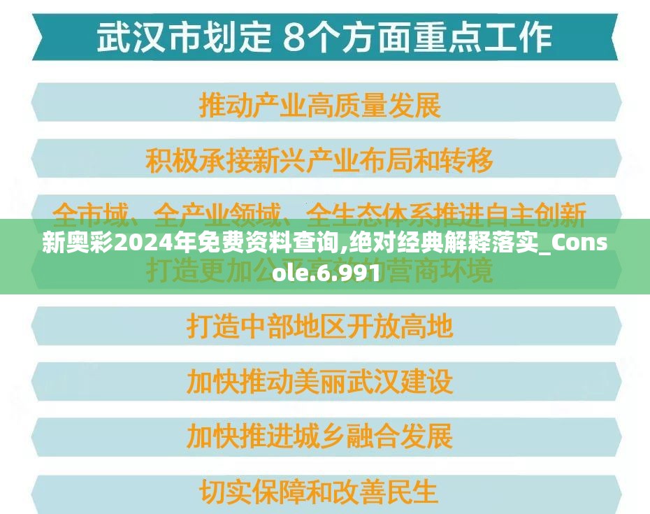 新奥彩2024年免费资料查询,绝对经典解释落实_Console.6.991