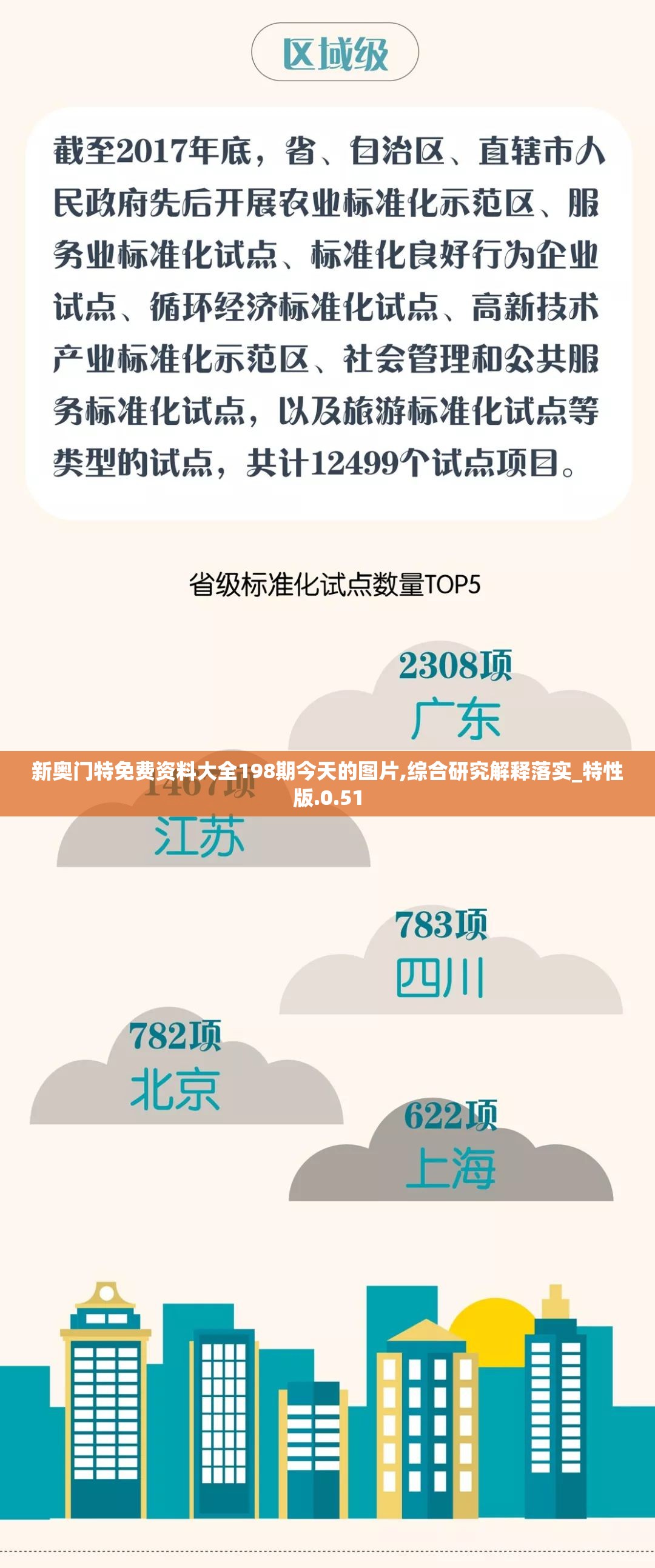 新奥门特免费资料大全198期今天的图片,综合研究解释落实_特性版.0.51