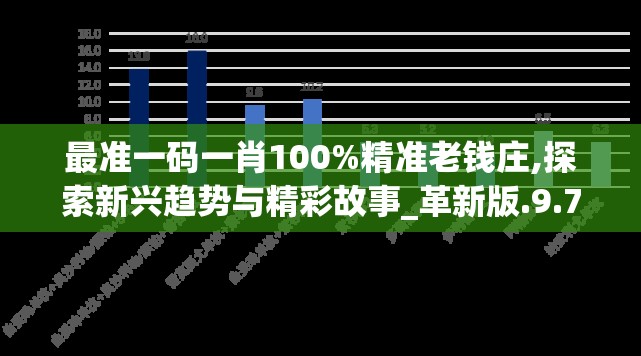 最准一码一肖100%精准老钱庄,探索新兴趋势与精彩故事_革新版.9.728