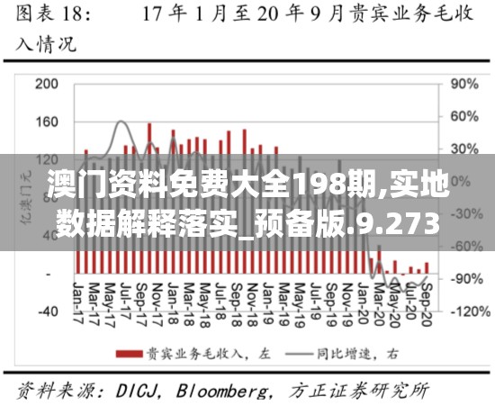 澳门资料免费大全198期,实地数据解释落实_预备版.9.273