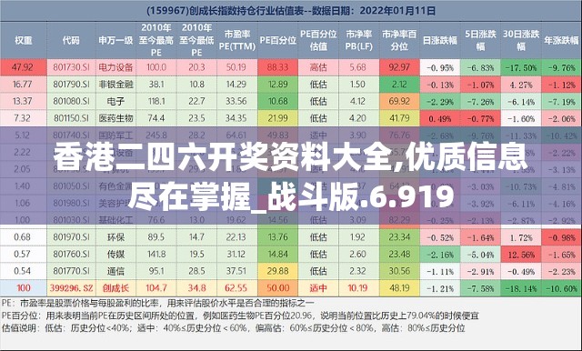 香港二四六开奖资料大全,优质信息尽在掌握_战斗版.6.919